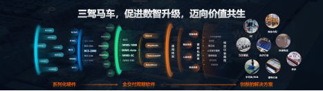 【CeMAT展綜述稿】邁步智能物流，超越行之所及丨?？禉C器人在CeMAT展上眾智齊聚，大放異彩！202310242166