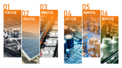 【CeMAT展綜述稿】邁步智能物流，超越行之所及丨海康機器人在CeMAT展上眾智齊聚，大放異彩！202310242464